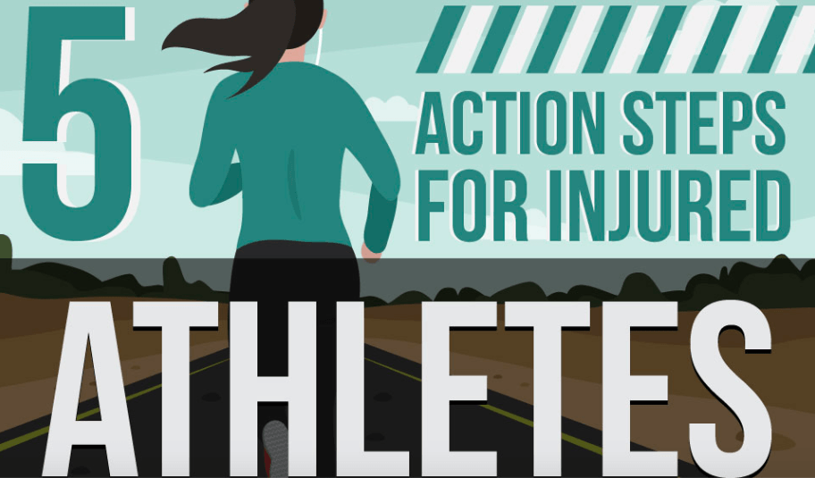 steps for injured athletes